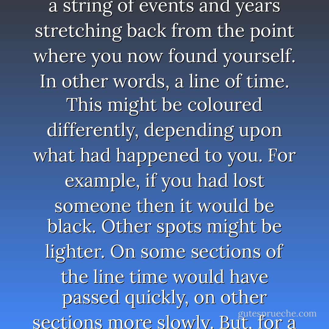 thinking about the way you remembered your past. What you remembered, she said, was a string of events and years stretching back from the point where you now found yourself. In other words, a line of time. This might be coloured differently, depending upon what had happened to you. For example, if you had lost someone then it would be black. Other spots might be lighter. On some sections of the line time would have passed quickly, on other sections more slowly. But, for a long way back, it would still be a line. - Peter Høeg